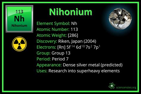 Nihonium .